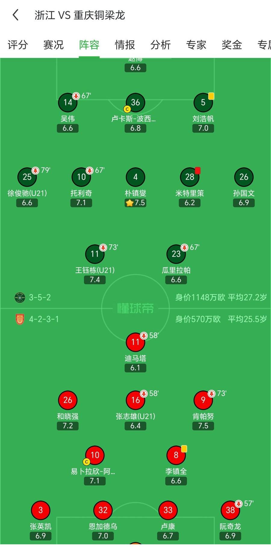 浙江输球，主教练怪对手踢的不流畅？浙江主场0-1不敌重庆铜梁龙，赛后浙江主帅罗