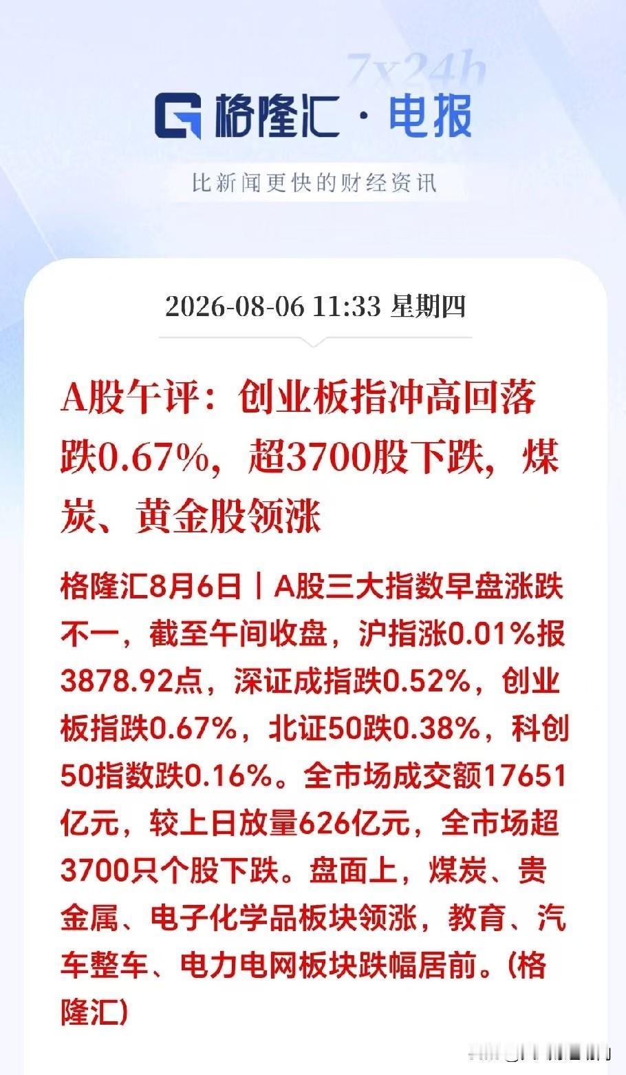 今天A股不对劲，受外围影响，贵金属大幅高开5.20%，半导体芯片低开高走，强势归