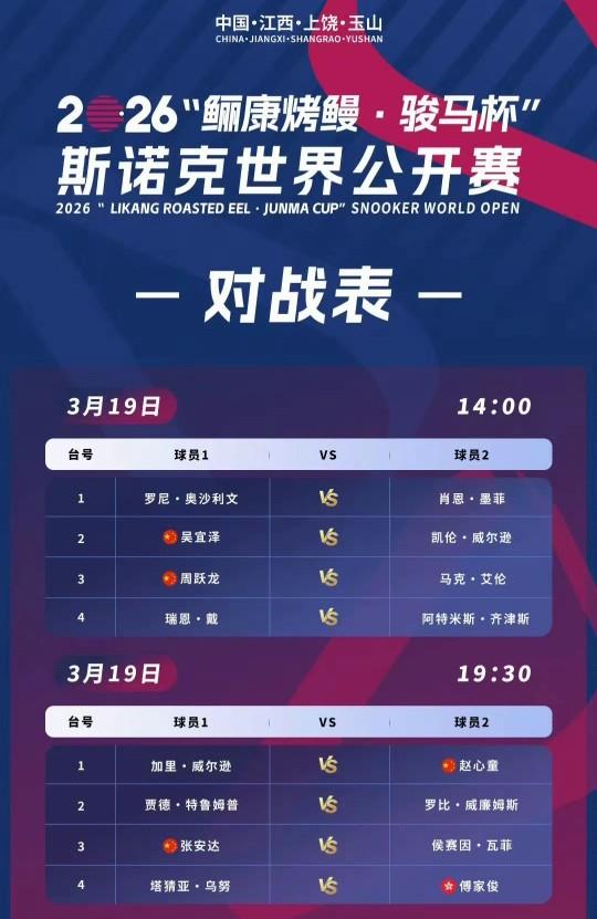 2026斯诺克玉山公开赛16强全部出炉，中国球员占据5席，1/8决赛对阵如图。