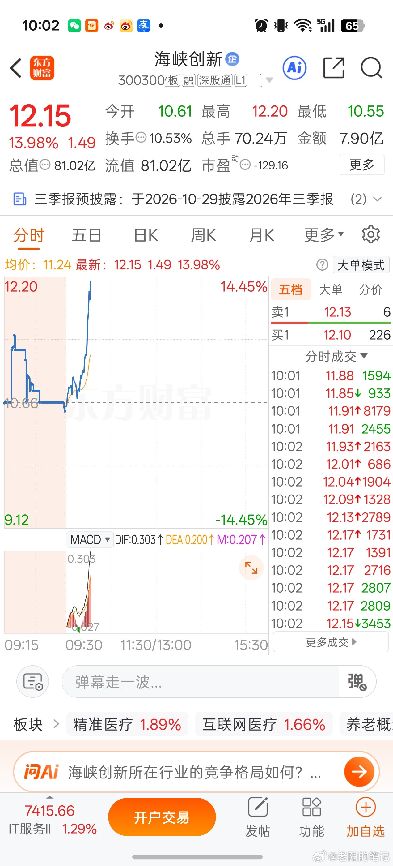 舒服了吧，兄弟们！[大笑]​​​