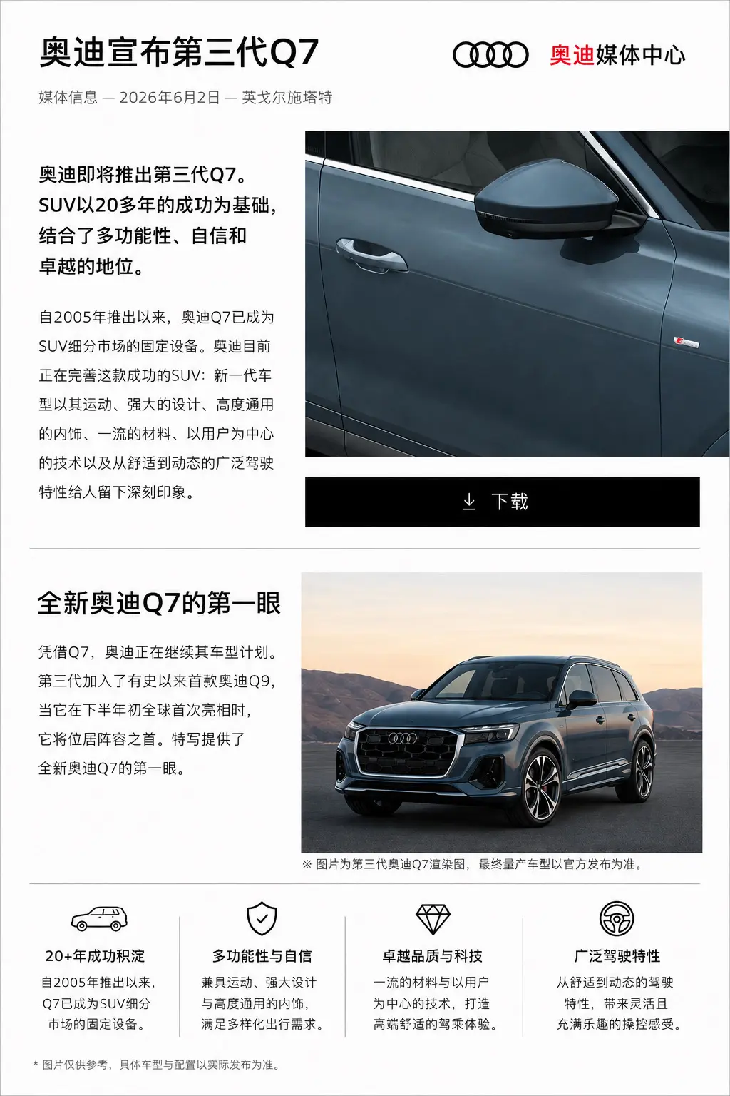 全新奥迪第三代Q7  很快将亮相 尽请期待！