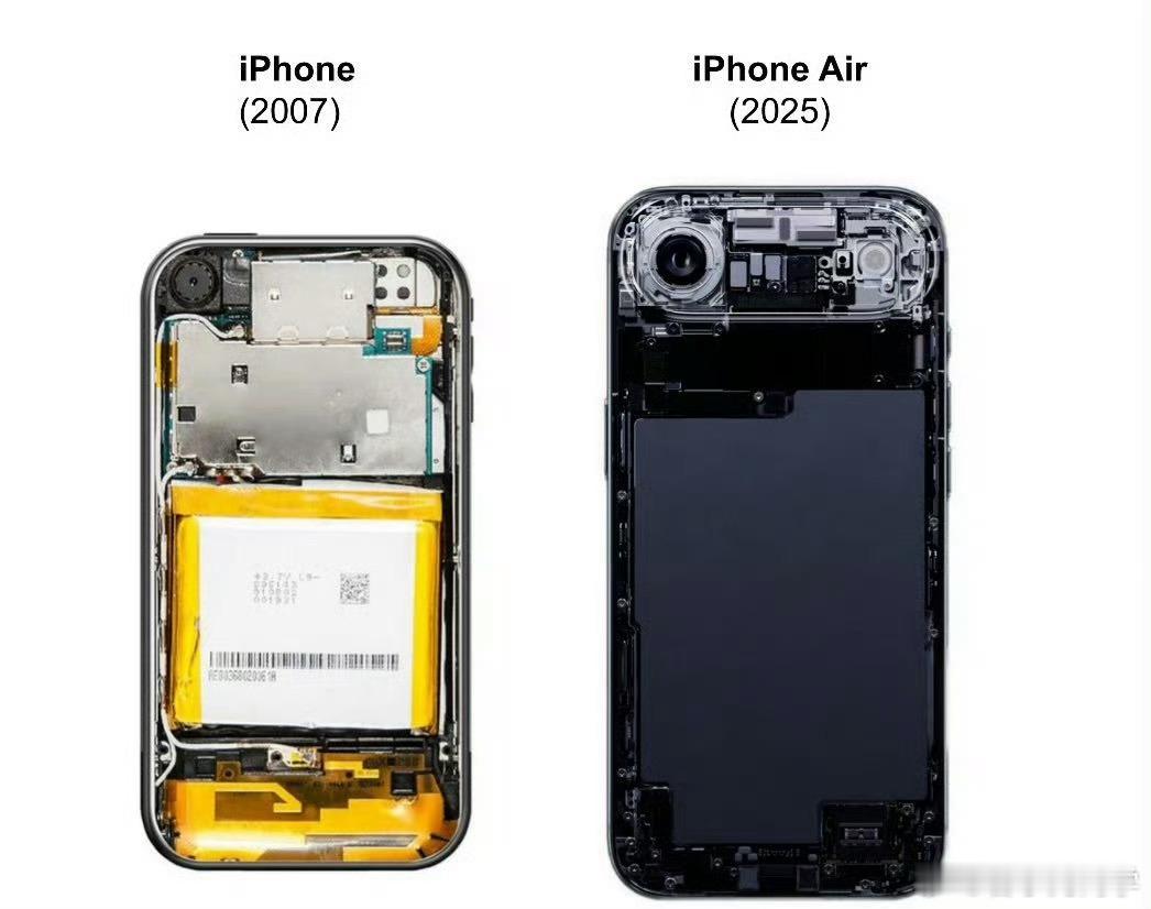 iPhone集成度的进化一张图看完iPhone18年来走过的路，这集成度进化的