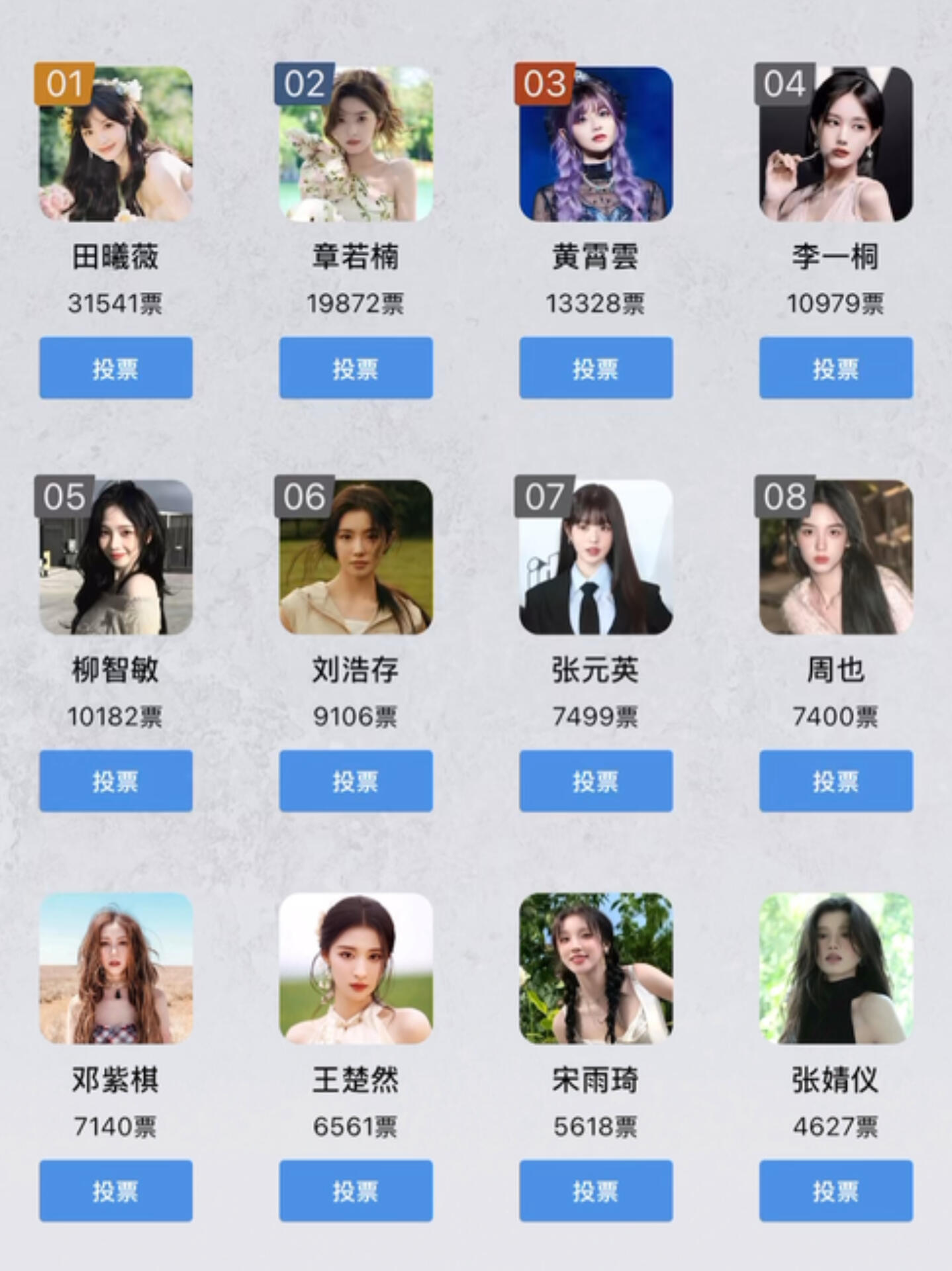 第十届虎扑女神大赛今日战况田曦薇第一，章若楠第二🤓​​​