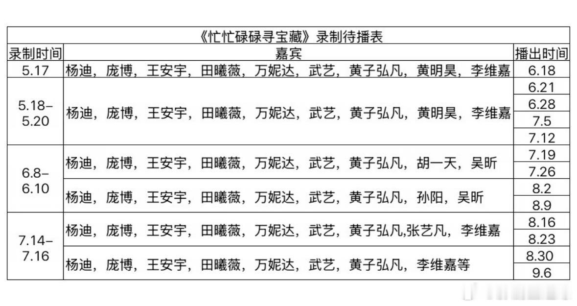 《忙忙碌碌寻宝藏》最新录制待播表🈶忙忙碌碌寻宝藏