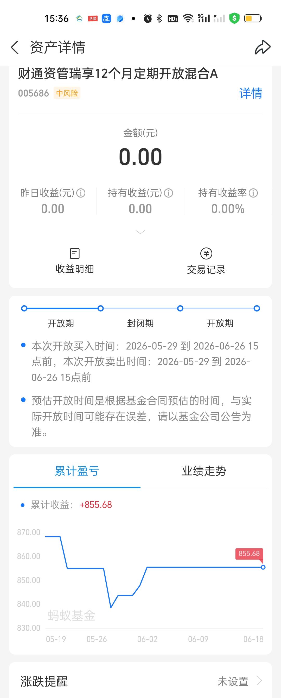 我也买过1年期的定期基金，但和财通的3只基金一年最低472%的收益相比，收益很不