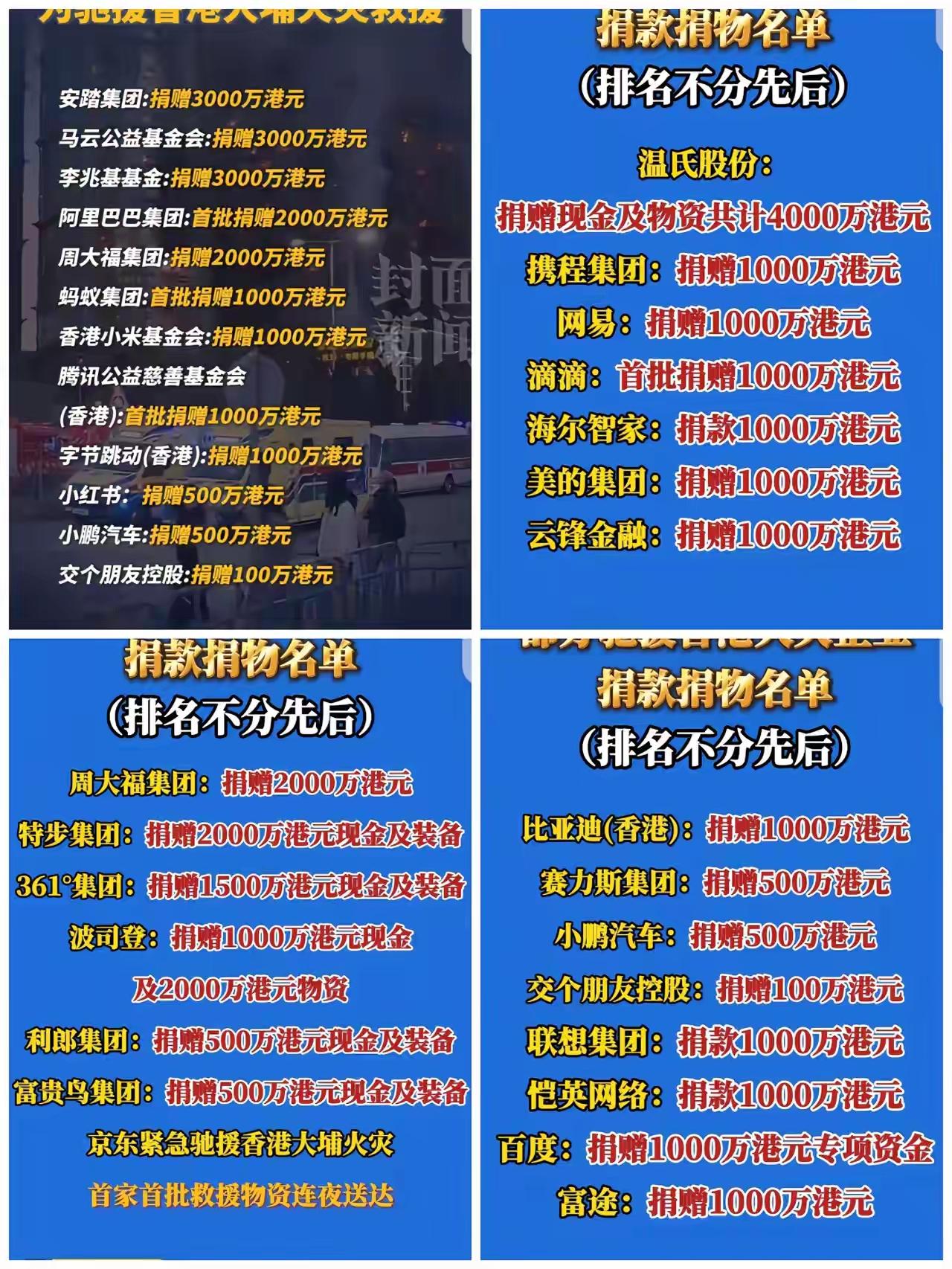 截止目前，四大行没动静，三大通讯没动静，两桶油没动静，中国烟草没动静。这些都是国