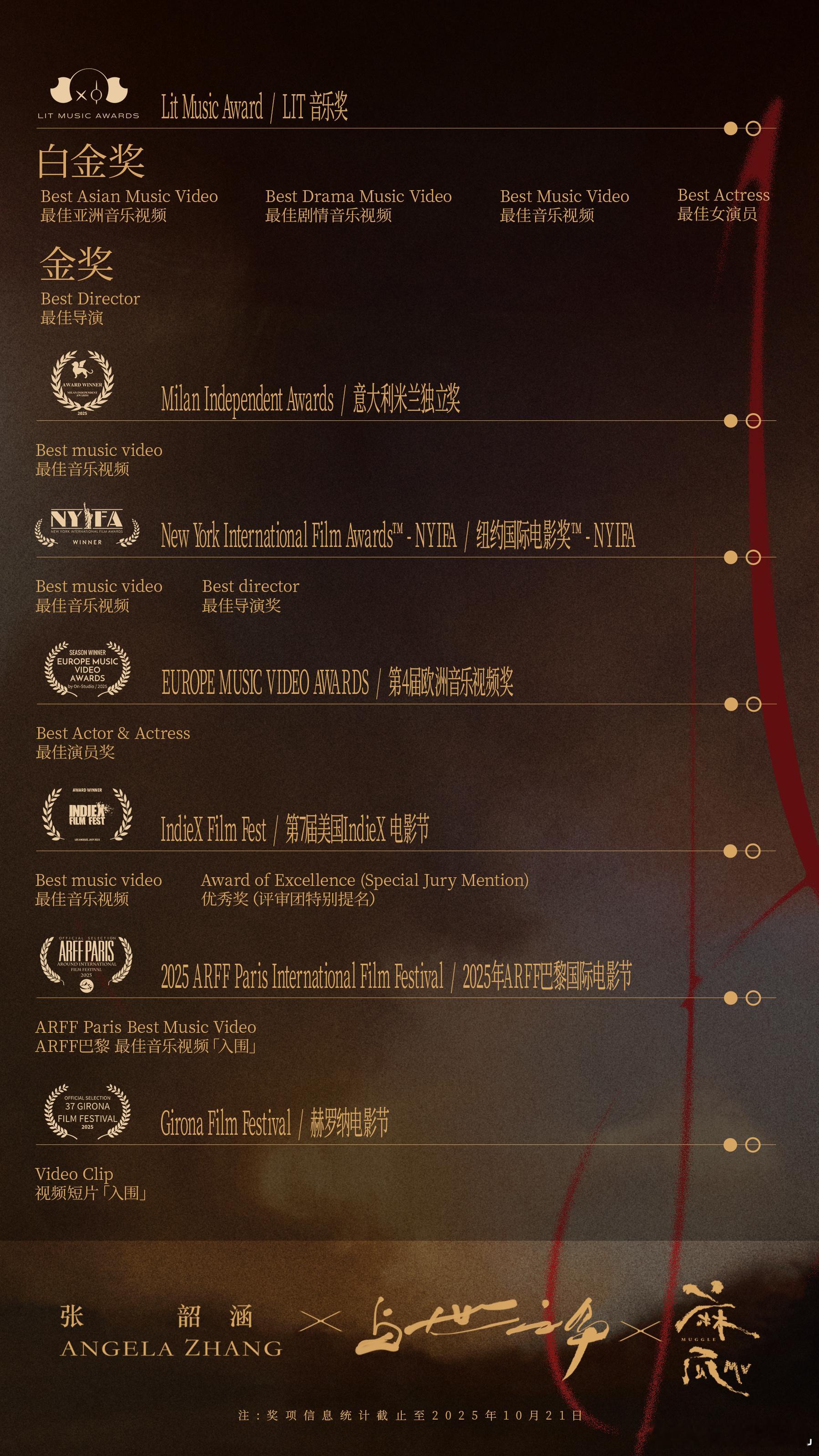 张韶涵用13个全球奖项证明实力，《麻瓜》MV里的觉醒主题超有力量，制作团队打磨的