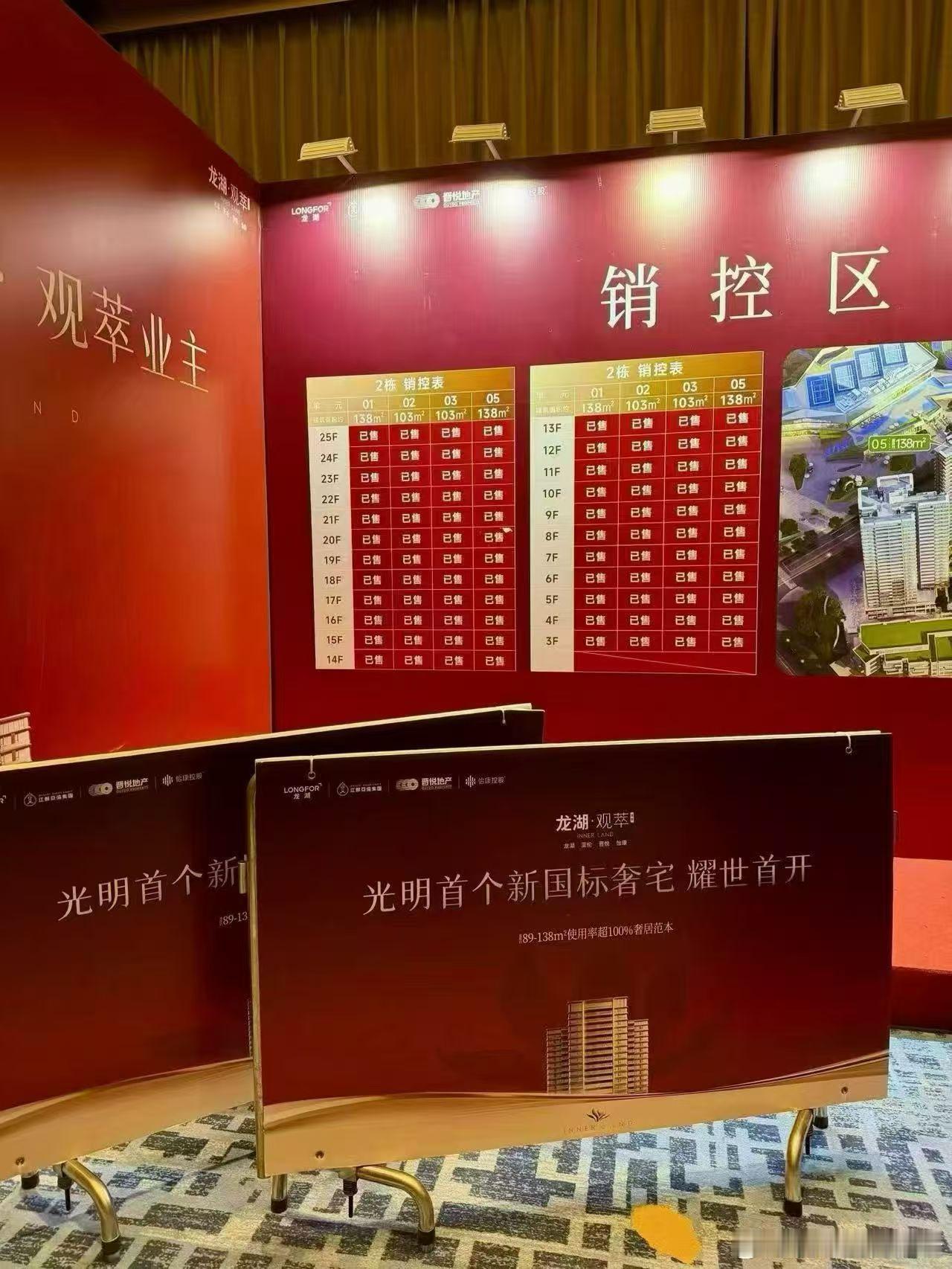 92套房，能参与日光评选吗？