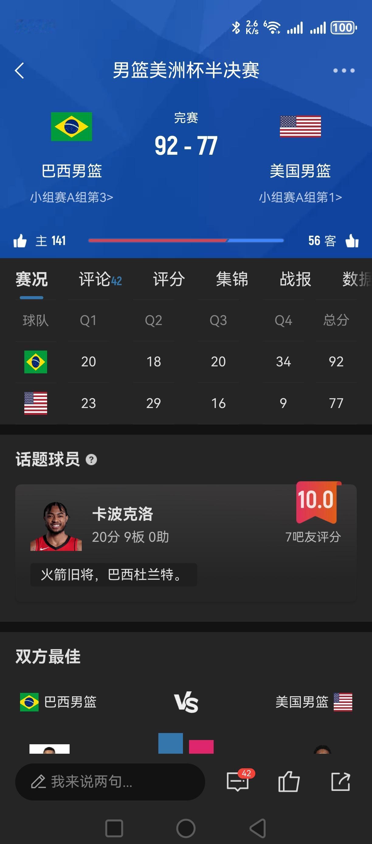 没有奇迹！美国男篮15之差惨败巴西队，无缘美洲杯决赛！前三节，还能跟巴西队打打