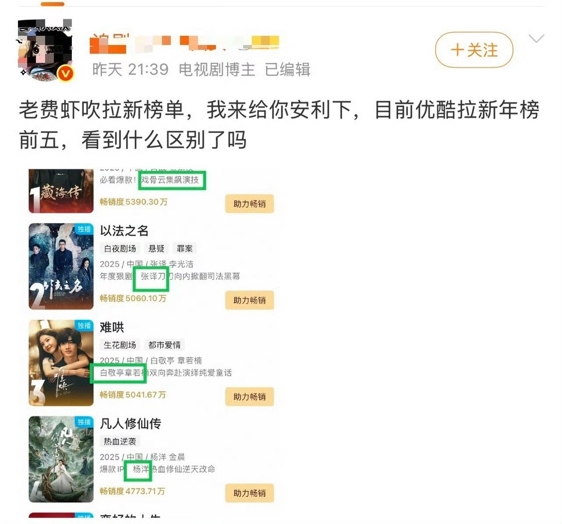 不是成毅粉丝盘点都没发现，原来优酷对肖战的定位是戏骨
