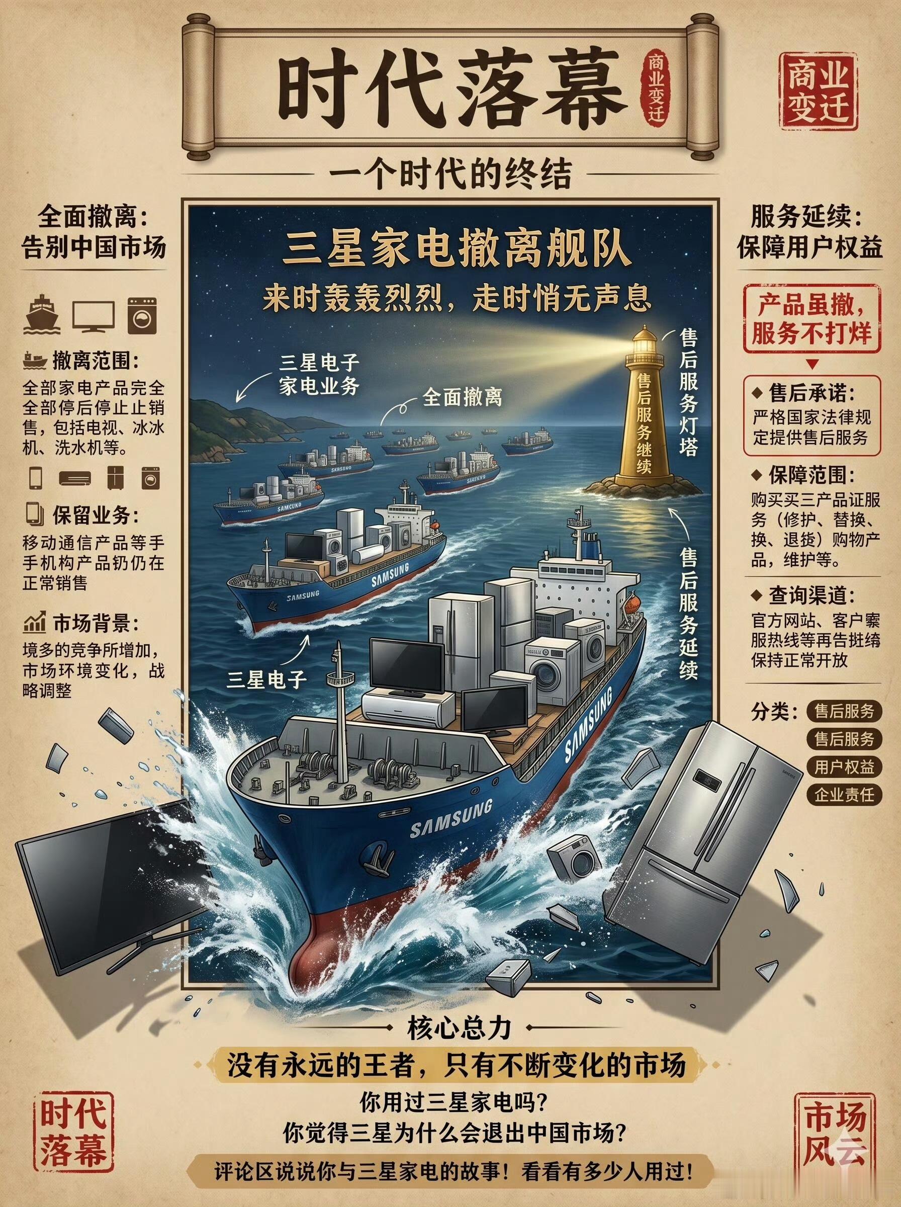 三星绝版家电已经开始被捡漏了觉得自己惨的时候看看三星经销商三星家电宣布退出中国