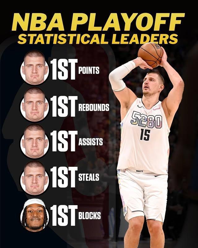 约基奇季后赛5项数据4项第一！得分第一：约基奇347（第二布伦森323）篮