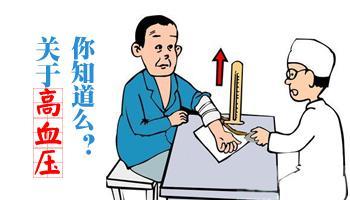 这几种肉千万不能贪吃, 吃多了血压狂飙不减, 命不久矣