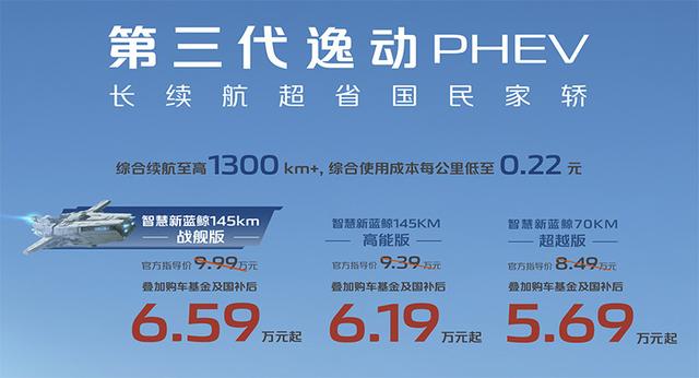 长安汽车旗下的紧凑型轿车——逸动PHEV正式上市