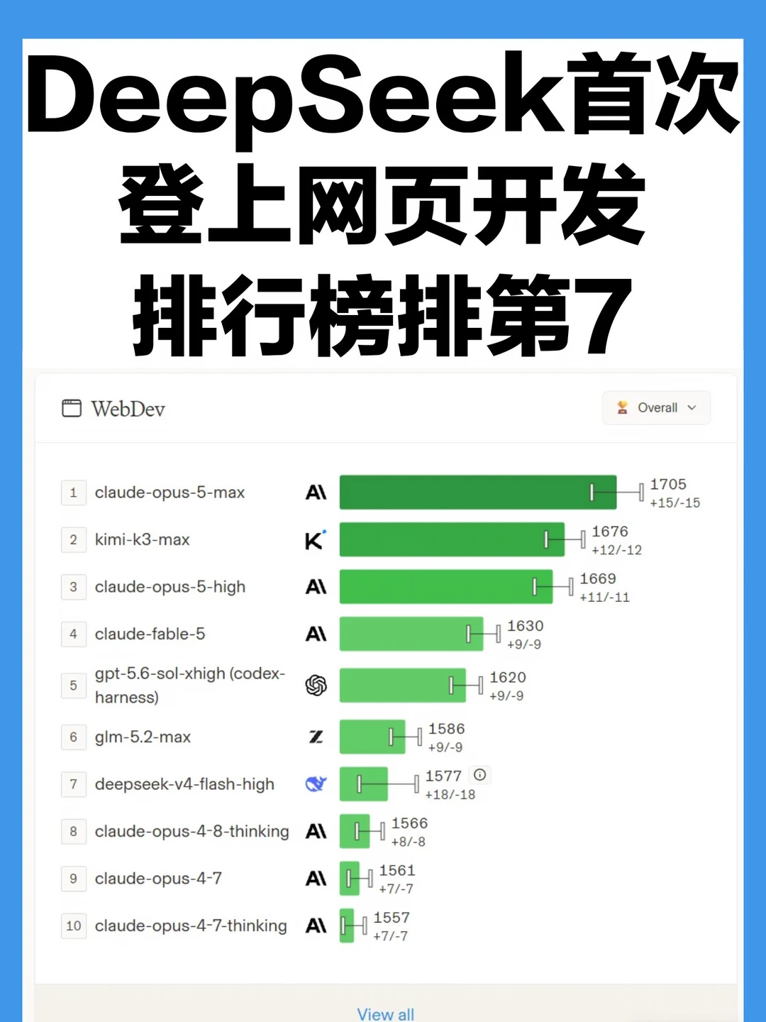 国产模型再进一步