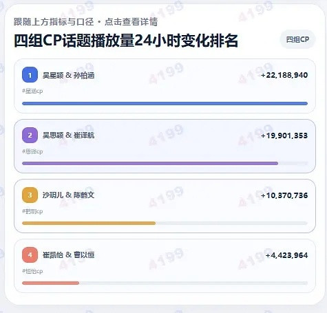 橙色线看看cp声量清醒一下吧每天定时飞定时陨落😂心动的信号​​​