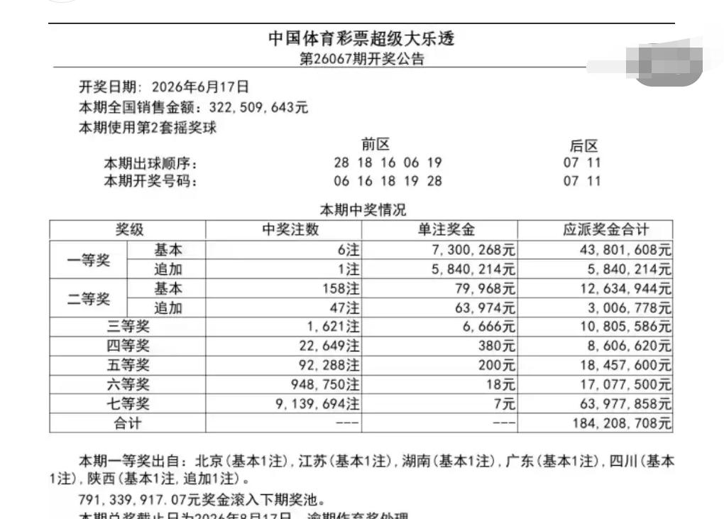 太可惜了！广东彩民10元搏中大乐透4+2，一号之差与730万大奖失之交臂，最后只