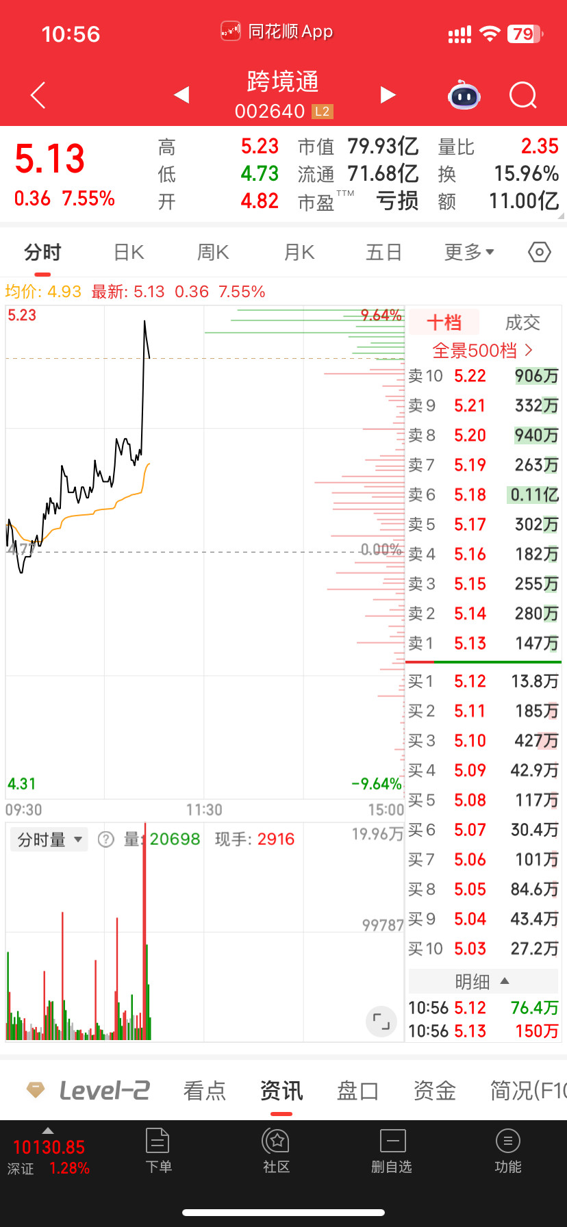 主线的力量​​​