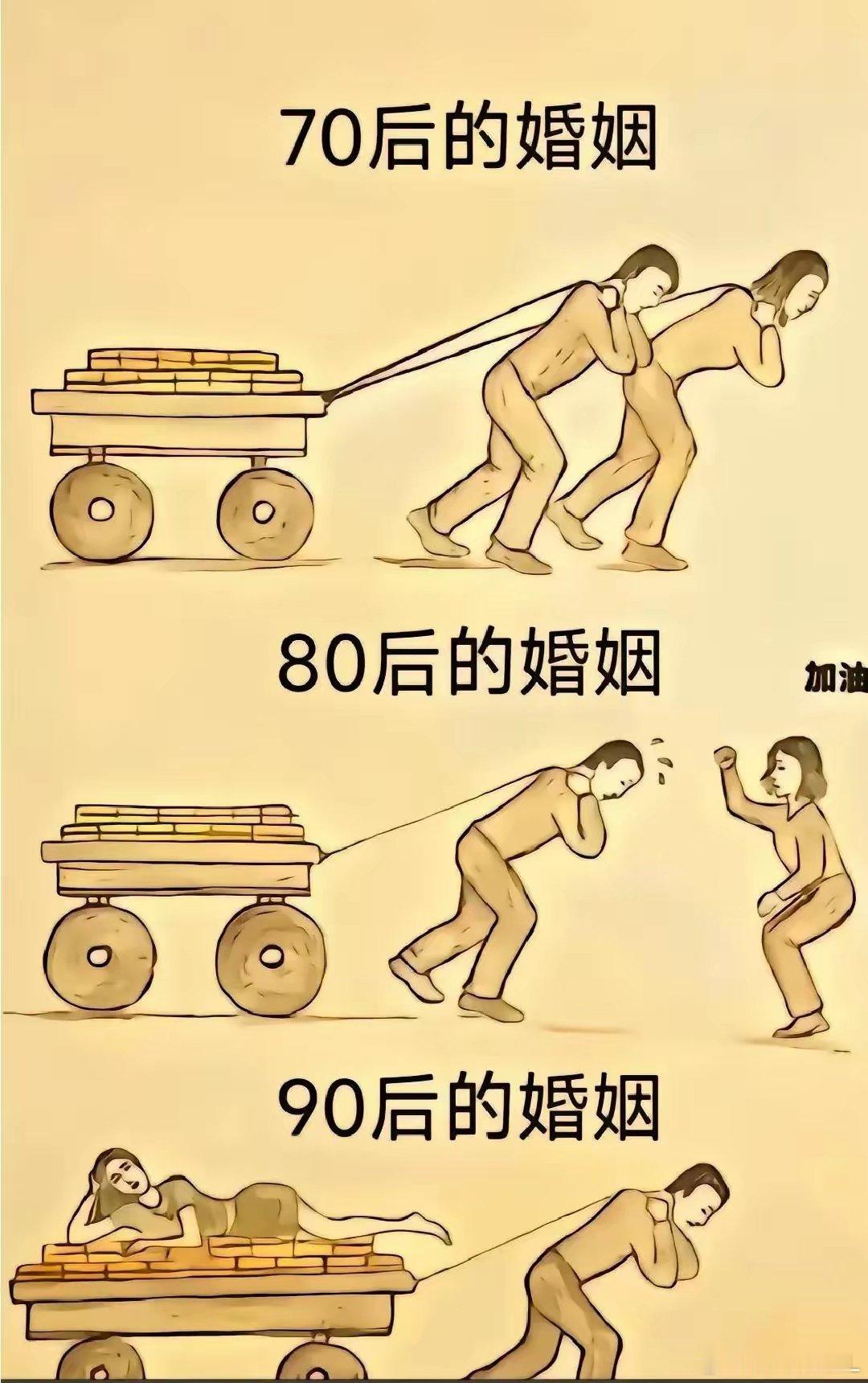 为什么现在人不愿结婚了？因为婚姻已失去原有的意义了。​​​