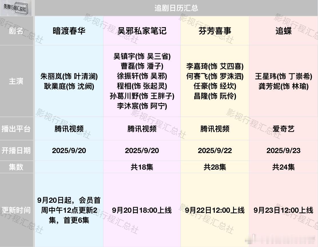 《吴邪私家笔记》《芬芳喜事》《守护者们》追剧日历更新:9.20-26日开播剧《暗
