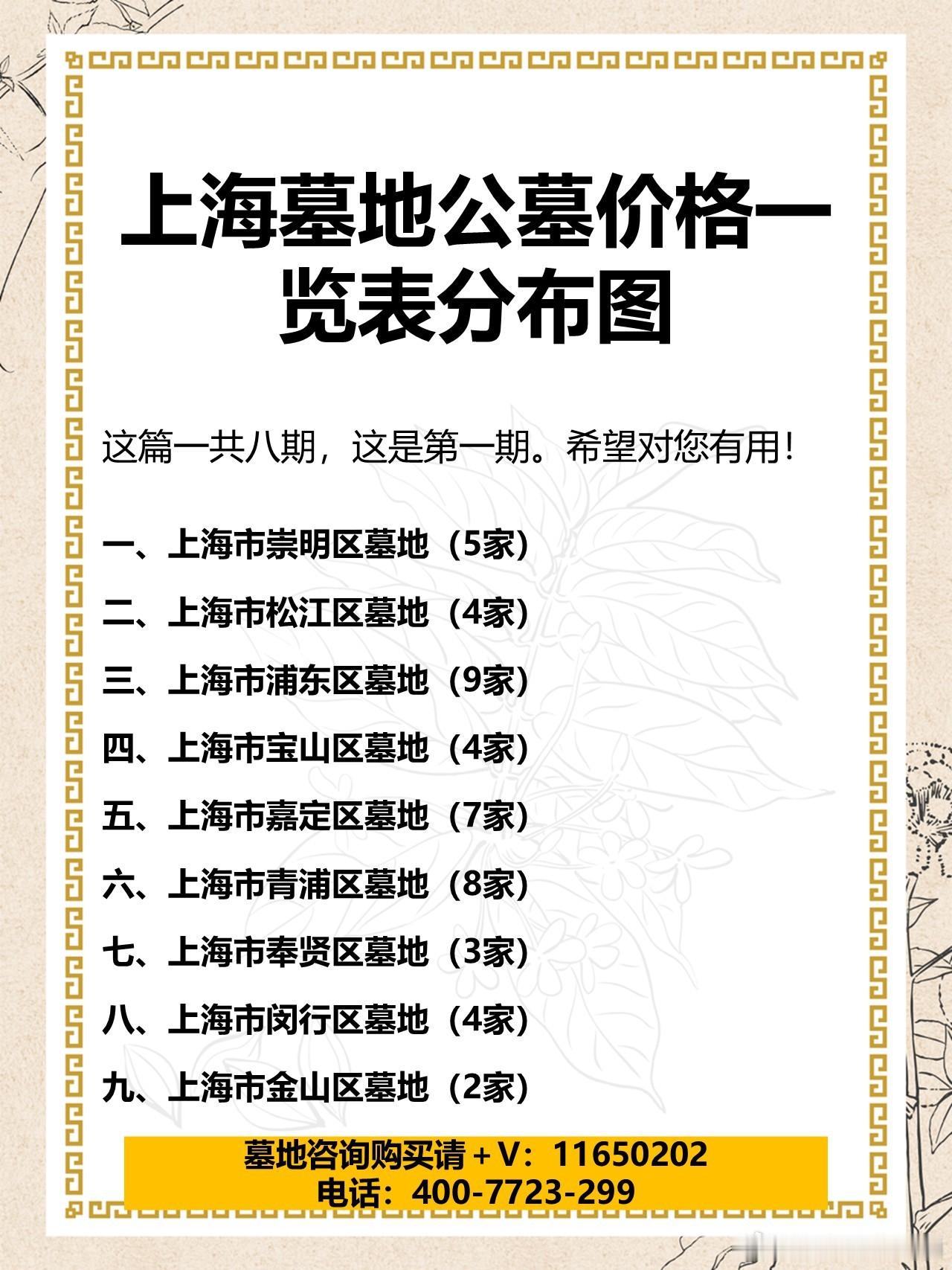 上海墓地在哪里？上海墓地公墓价格一览表分布图！.总内容大纲：一、上海市...