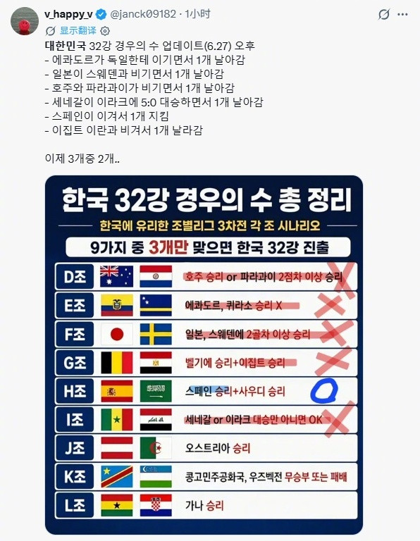 【韩国网友心态爆炸！韩国网友：全世界针对我们收拾行李回家要被扔鸡蛋了】世界杯