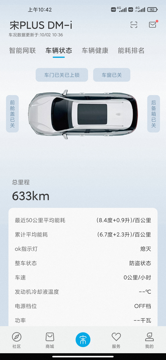 简单说一下吧总里程800公里平时一直用电，回老家第一次跑高速，拉了三个成年人