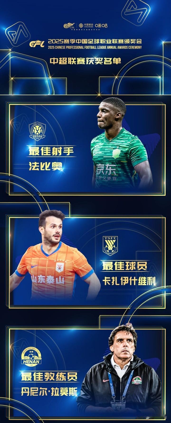 这个结果你服气吗？最佳球员：卡扎伊什维利（山东泰山）这个可以接受，不仅仅是