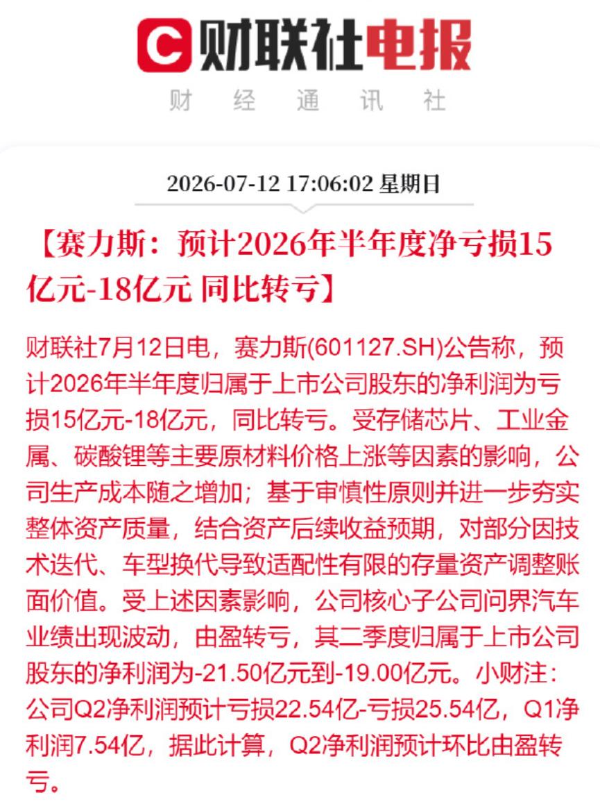 赛力斯Q2预计亏损，还有哪家车企没有原材料涨价之痛？前几天李斌刚说，因为原材料
