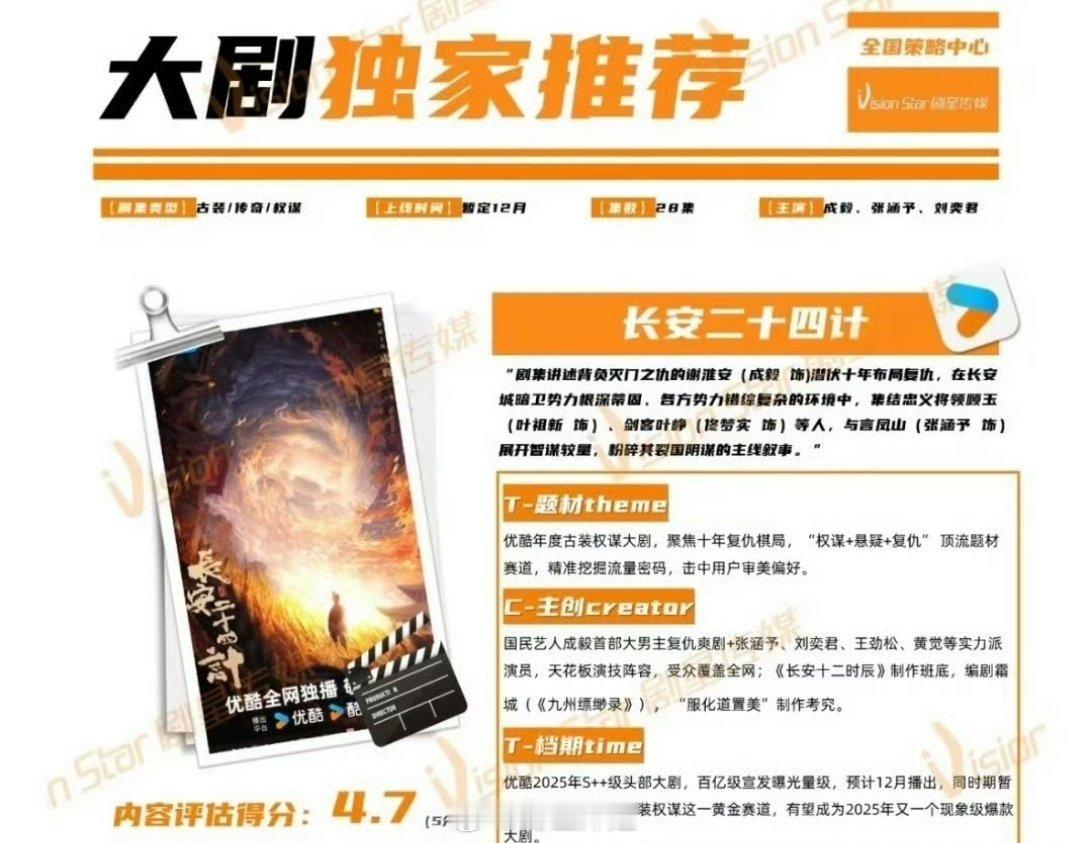 成毅主演的《长安二十四计》招商介绍来了，S++级头部大剧，百亿级宣发曝光量级，预