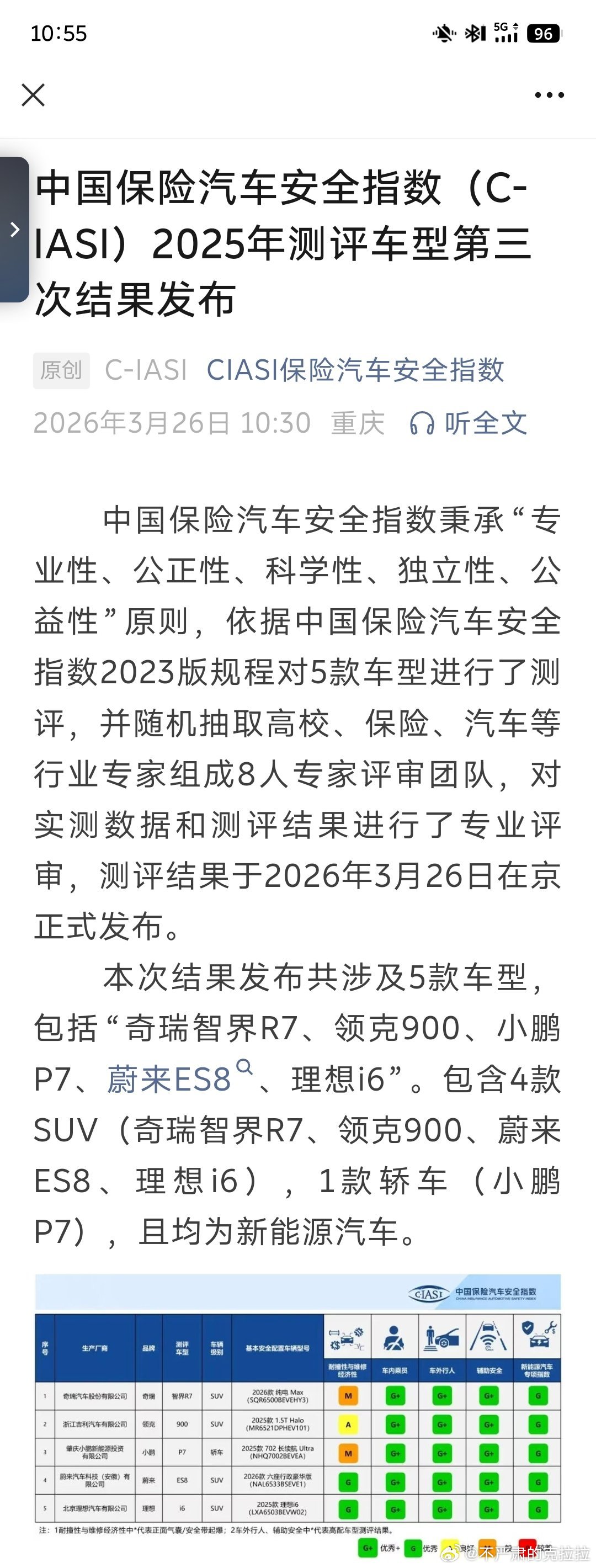 中保研2025测评车型第三次结果发布这次中保险表单中共五款车型如图一奇瑞智界