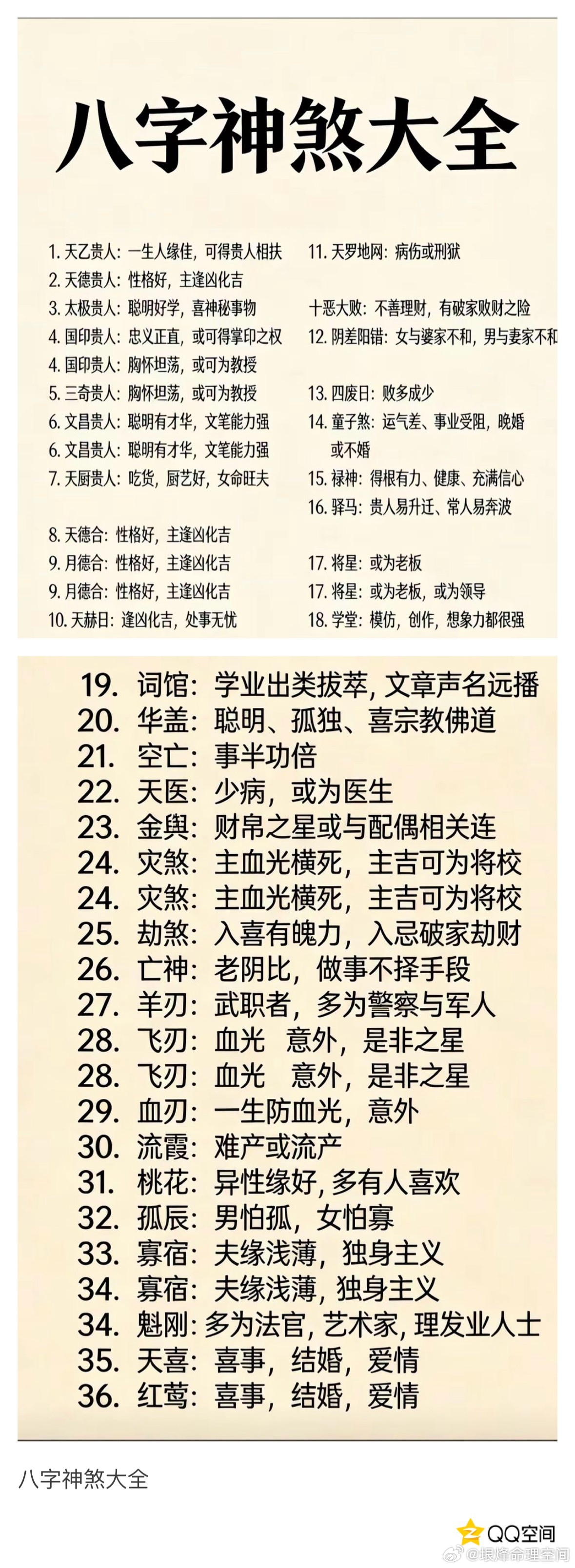八字神煞大全
