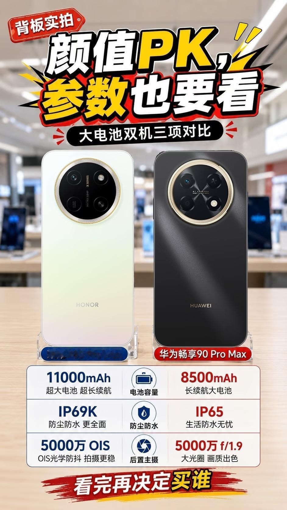 荣耀这次着实是掀翻千元机的桌子！荣耀X80ProMax直接堆出11000mA