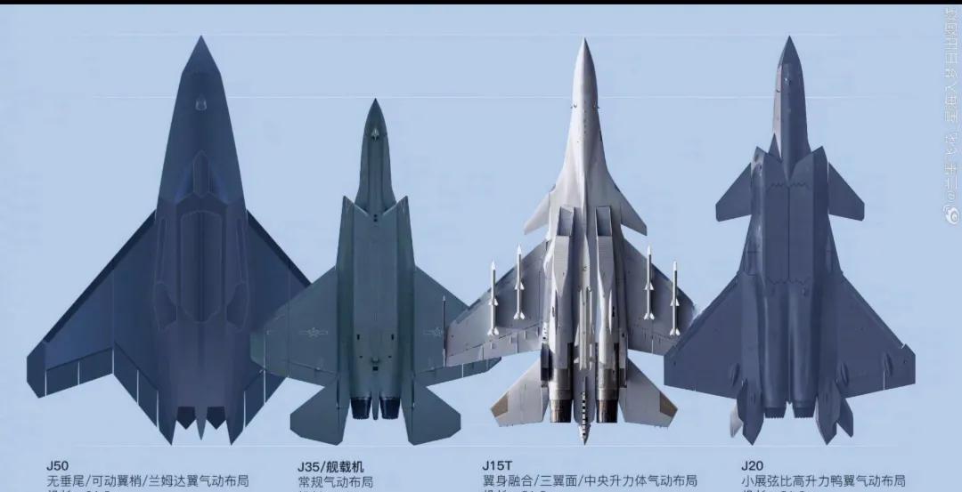 北六与东大其他战机仰视、侧视对比图！