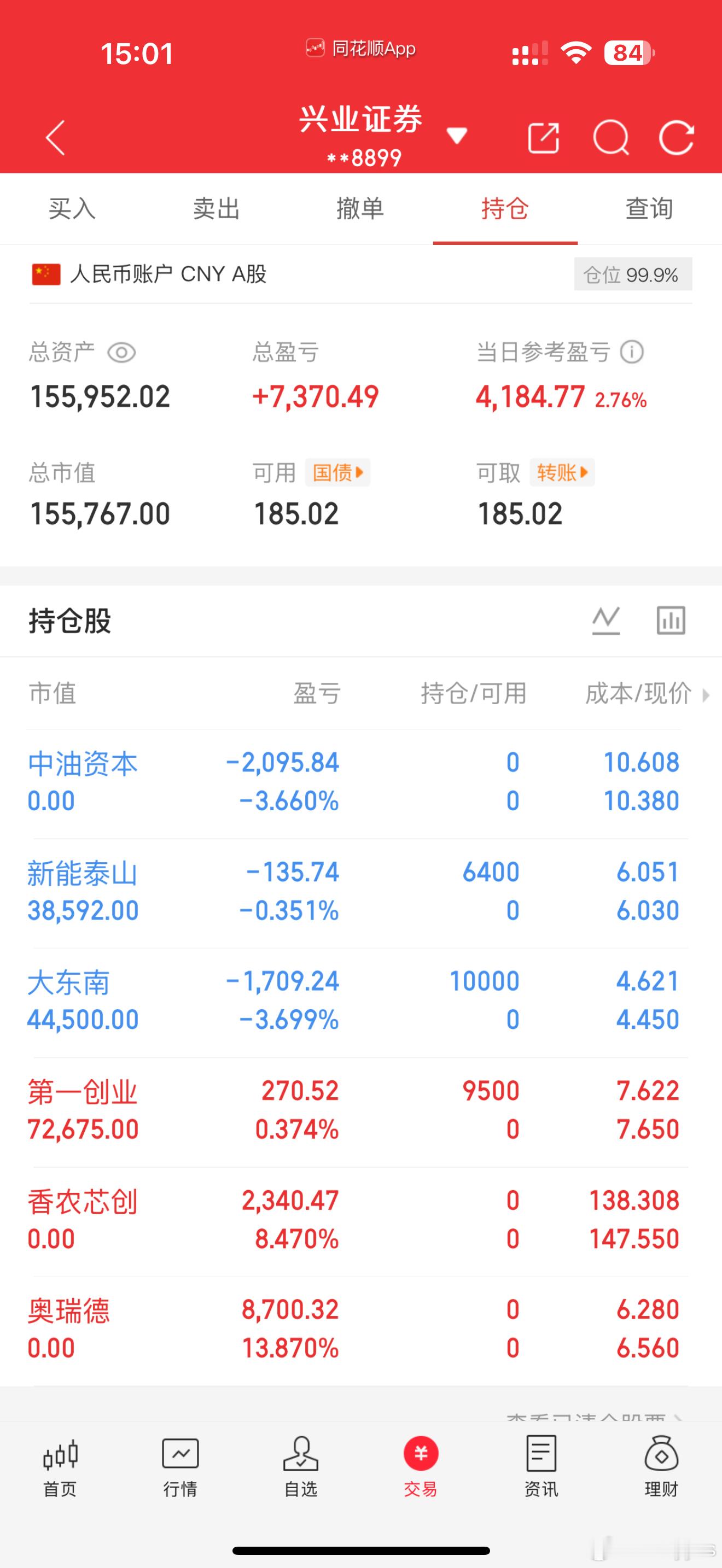 从十万到百万第13天｜4月9日没什么好说的，节奏乱了。