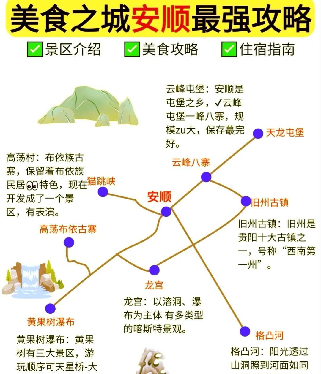 自驾第一站：安顺从湖南出发，驱车600公里，来到了贵州安顺，入住西雅图酒店。