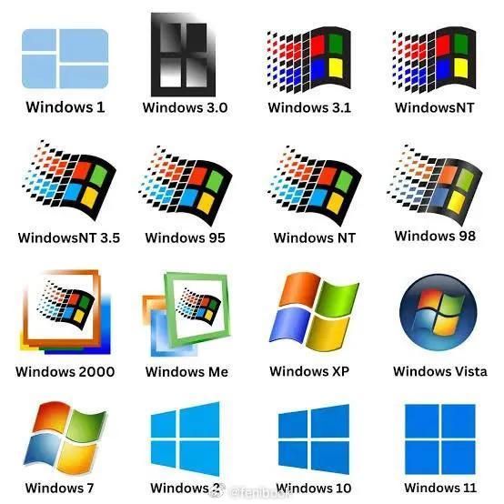你是从什么时候开始用Windows的？我是从Windows98开始的，初中学