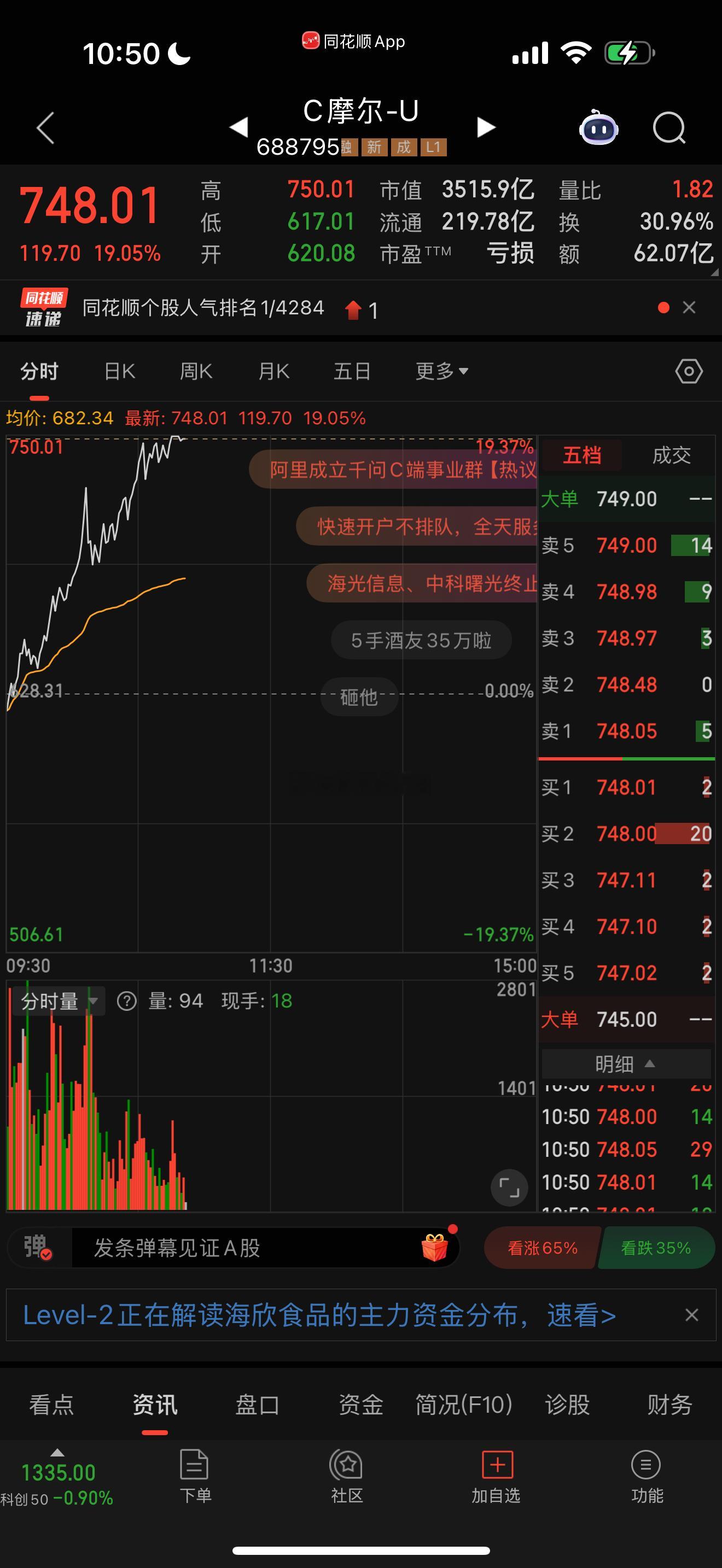 吸金王！流动资金大量流入，其他板块就会无力！