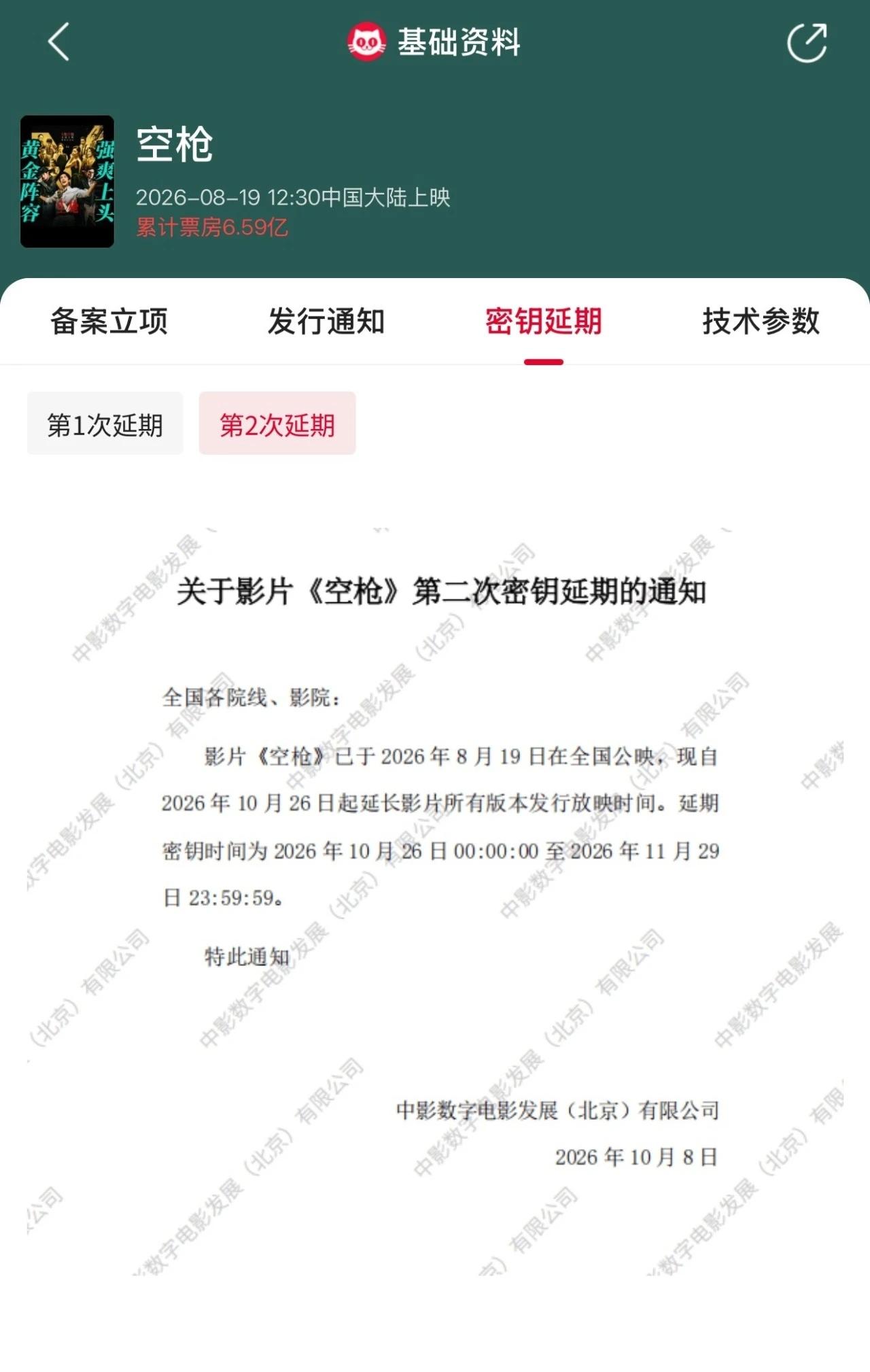 《空枪》口碑好，小成本投资6000万，电影票房不差，已经到了6.59亿，观众没有