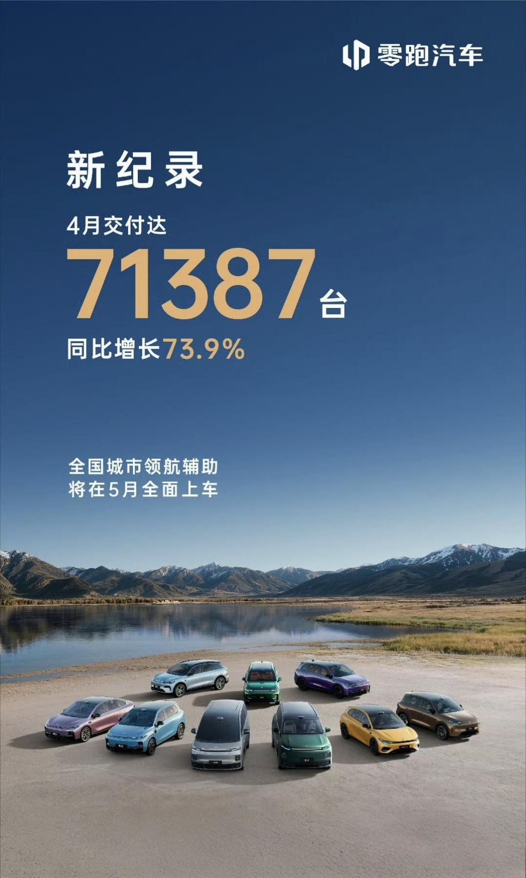 不出意外的话，零跑会是4月份新势力交付第一。零跑D19，上市半个月大定突破15