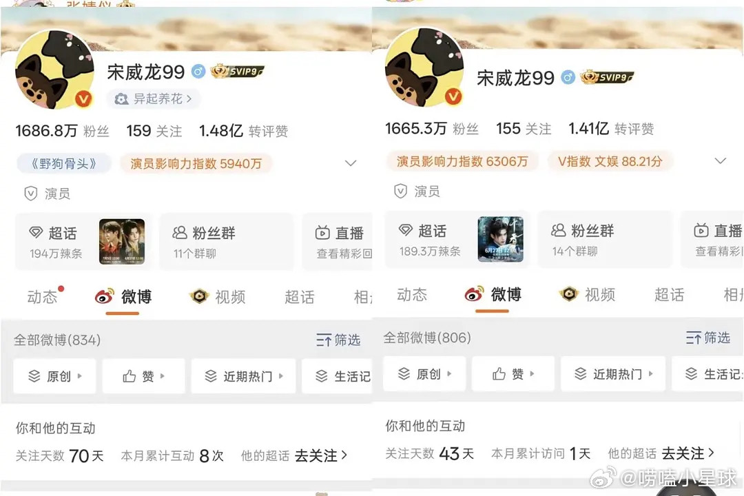 宋威龙暑期档连着两部剧播完涨了20w粉丝，营业博内赞1000左右什么水平？还接了