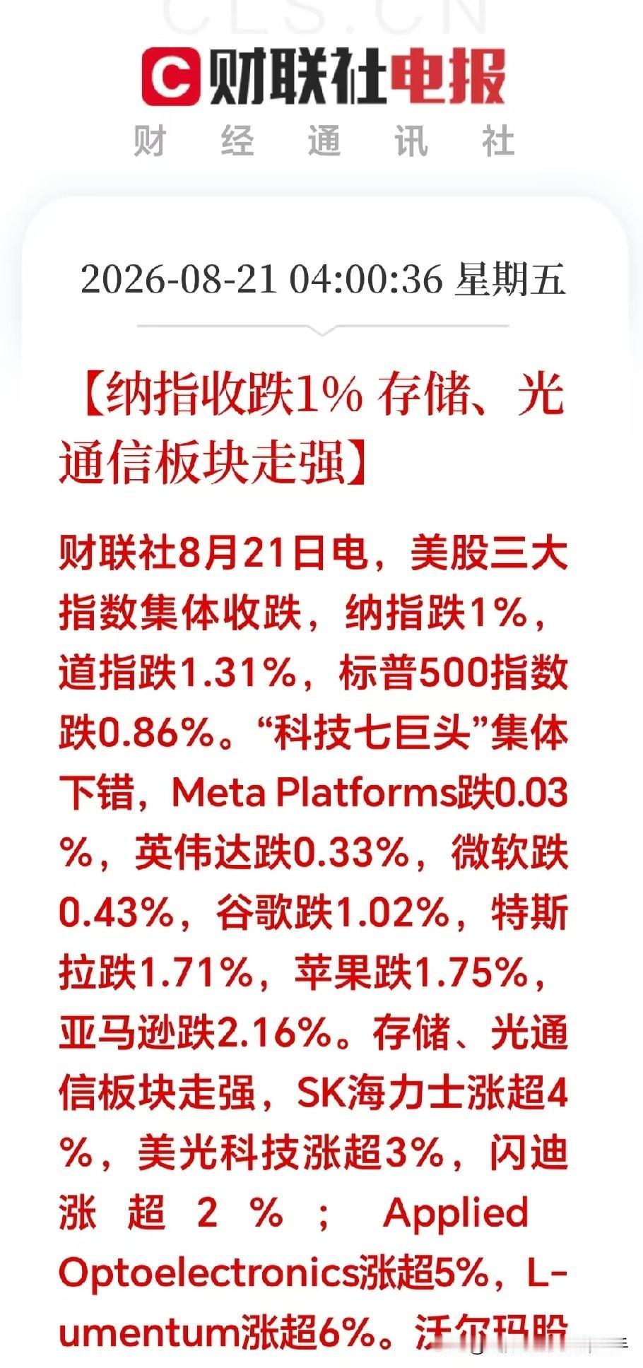 美股深夜：三大指数集体收跌！但有两个细分龙头却偷偷逆势大涨，A股早盘这两个板块大