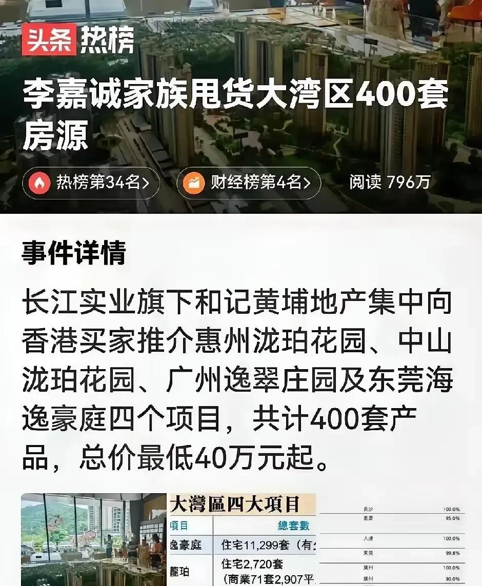 《李嘉诚又抛房了！这波操作，把购房者整不会了》家人们，李嘉诚又上热搜了！这位商
