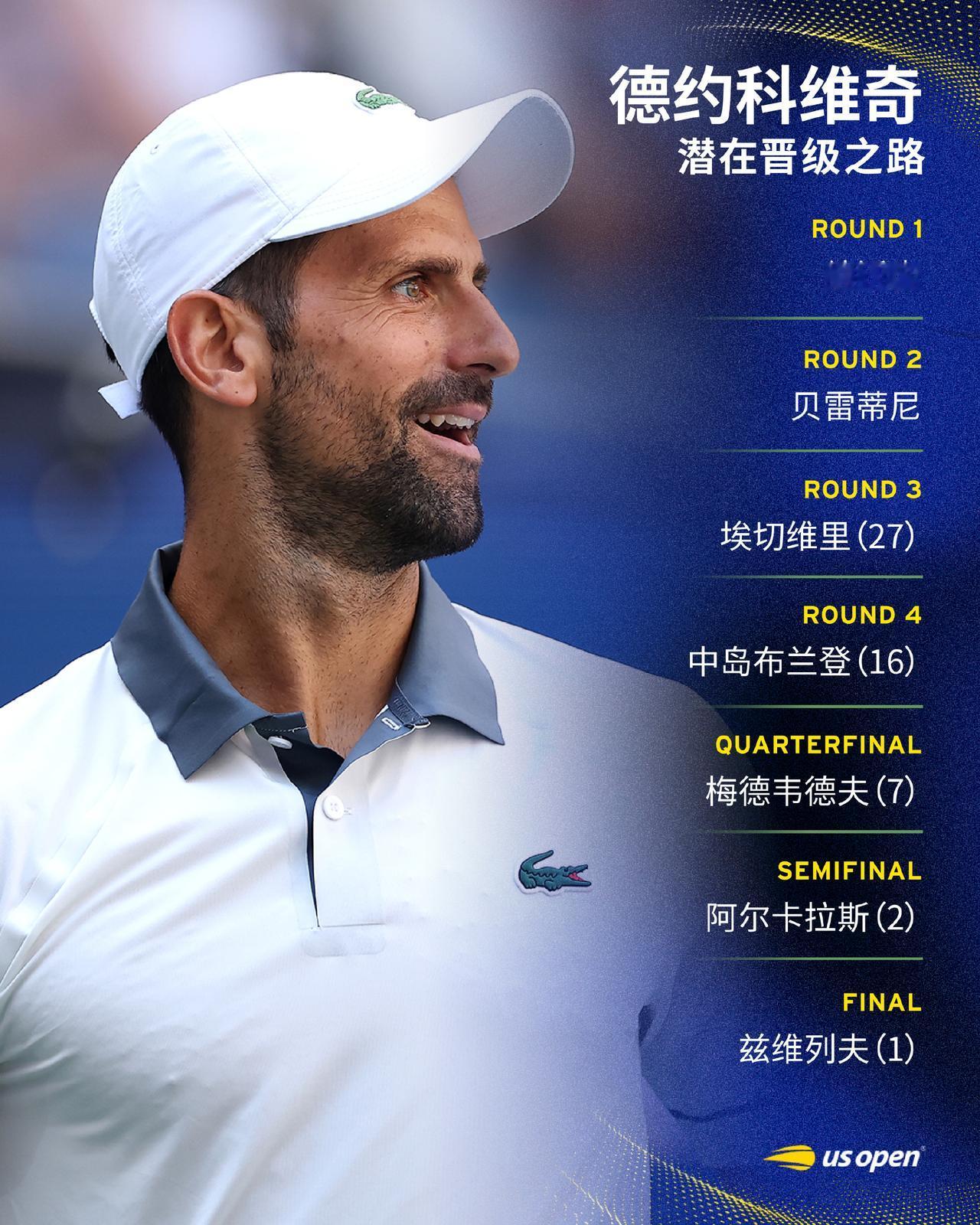 德约科维奇的第25冠注定无缘了！2026美网签表出炉，身为4号种子，德鸡签运太差