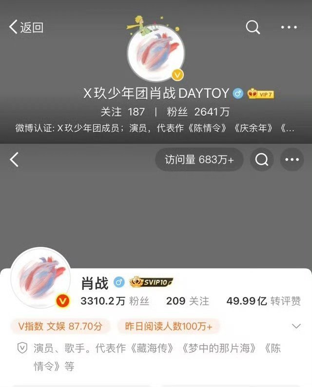 看懂这两张图的人已经泪流满面了怎么不算是肖战的来时路🥹🤲​​​