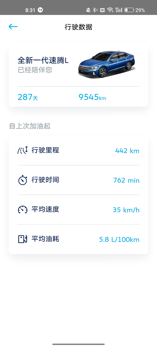 速腾1.5T油耗变高的原因磨合一段时间，跑跑高速，平时上下班，油耗总体稳定在6