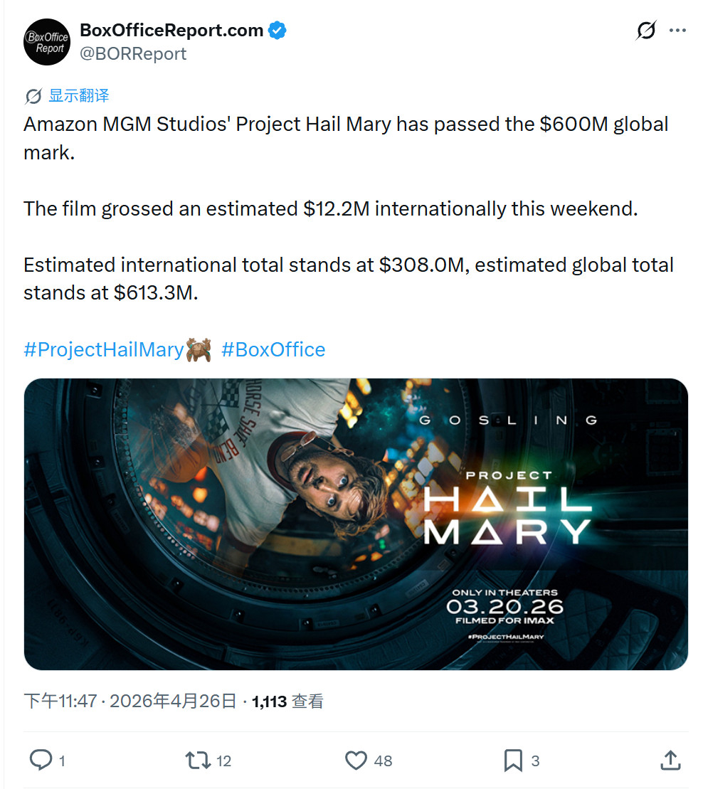 TNABO《挽救计划》全球票房突破6亿美元大关，预计本周追平《火星救援》（63