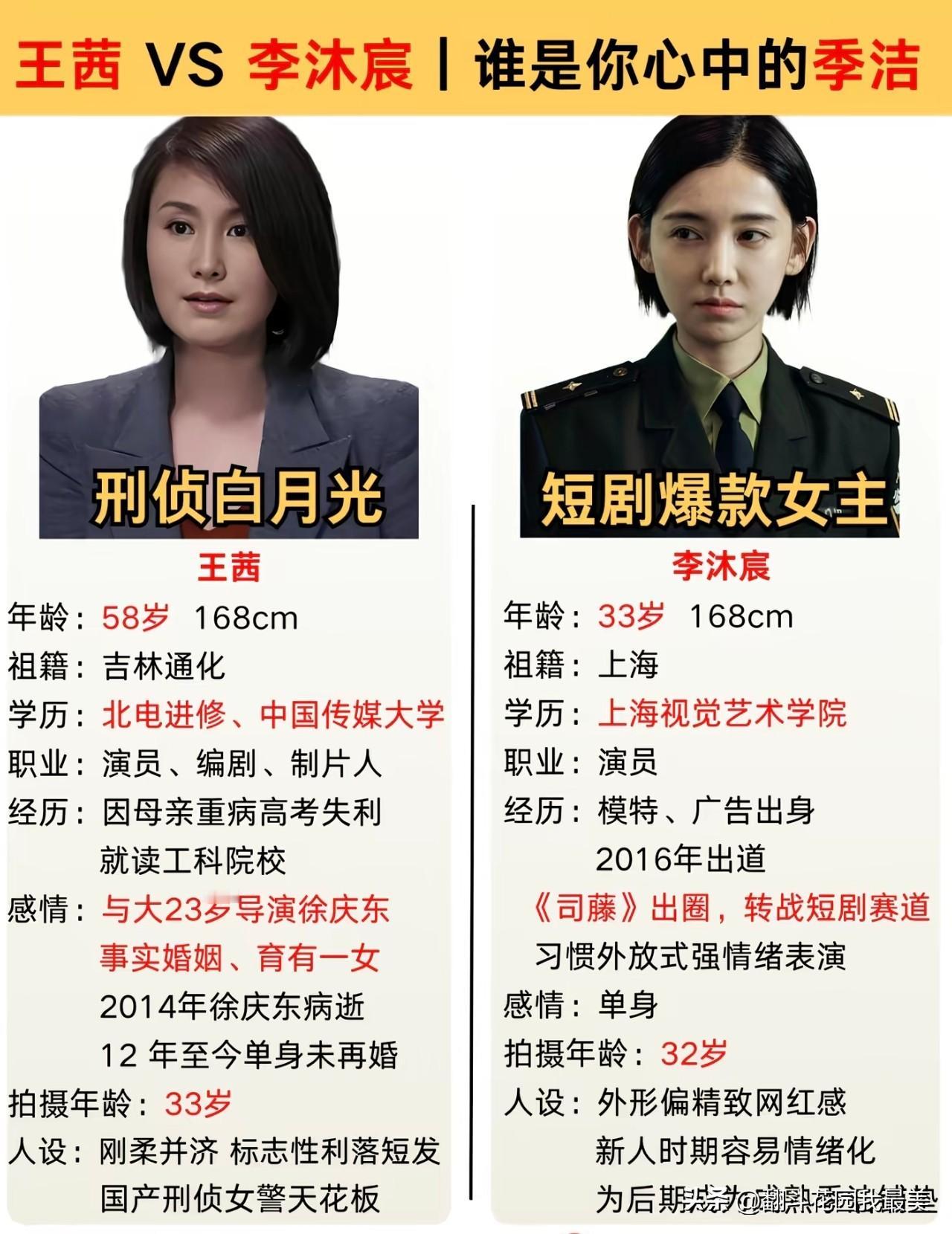 有个事我一直没说过，看到《重案六组》里李沐宸演季洁的片段，总觉得哪里不对