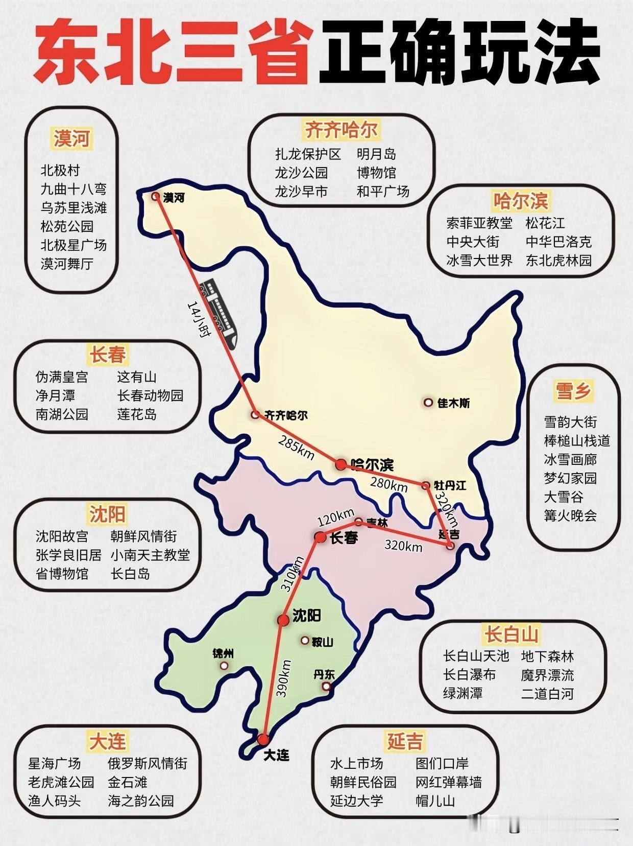 东北三省的正确玩儿法又到了旅游季，东北三省全景图，哪个地区有啥好玩儿的，