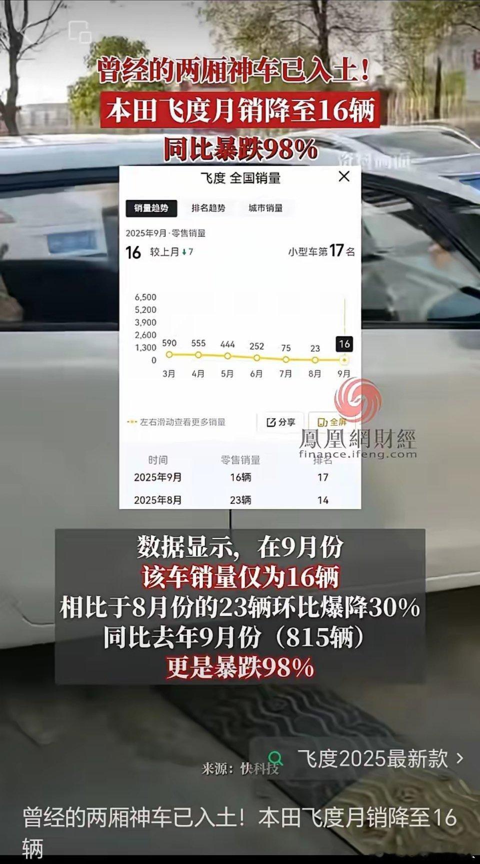 都到这地步了，广本你居然还在坚持！难道你非要向大家展现你的保守做派不可？​​​